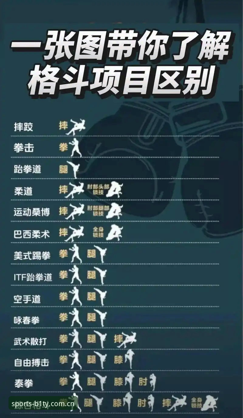 最新必一体育官方版 最新必一体育官方版深度分析:从格斗竞技到极致体验的全面解析